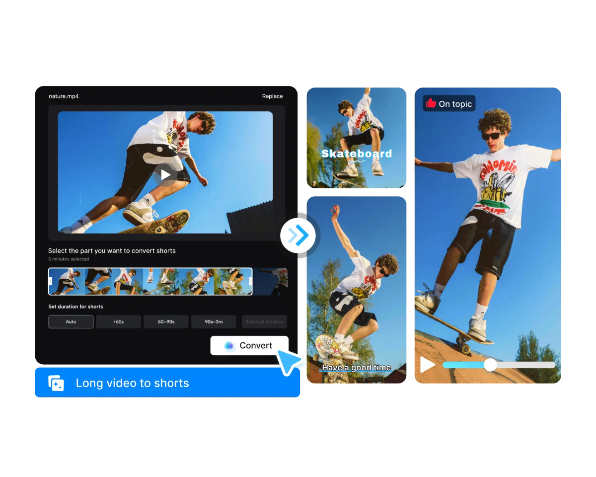 Kısa Videolar — CapCut kullanım senaryosu Kısa Videolar